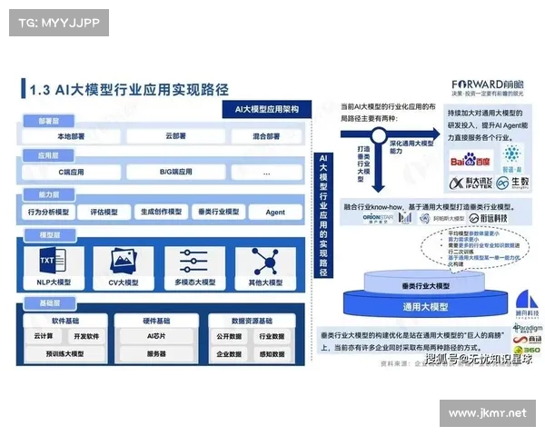 重组与重构:探索Reassembly技术在智能制造与系统优化中的应用前景 重组与重构:探索Reassembly技术在智能制造与系统优化中的应用前景